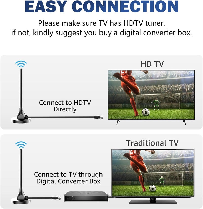 DTVSMARTSHOW Digital Antenna for Smart TV Indoor, TV Antenna for Local Channels, TVs Antenna Indoor with Strong Magnetic Base, 360° Reception HD Antenna for T V Indoors 4k, Antenna for T Vs (DT012) - Image 5